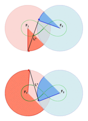 Konstruktion Lemniskate 2.gif