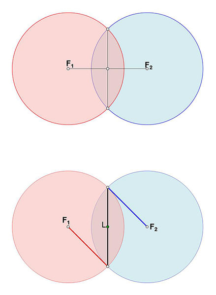 Datei:Lemniskate 1.jpg
